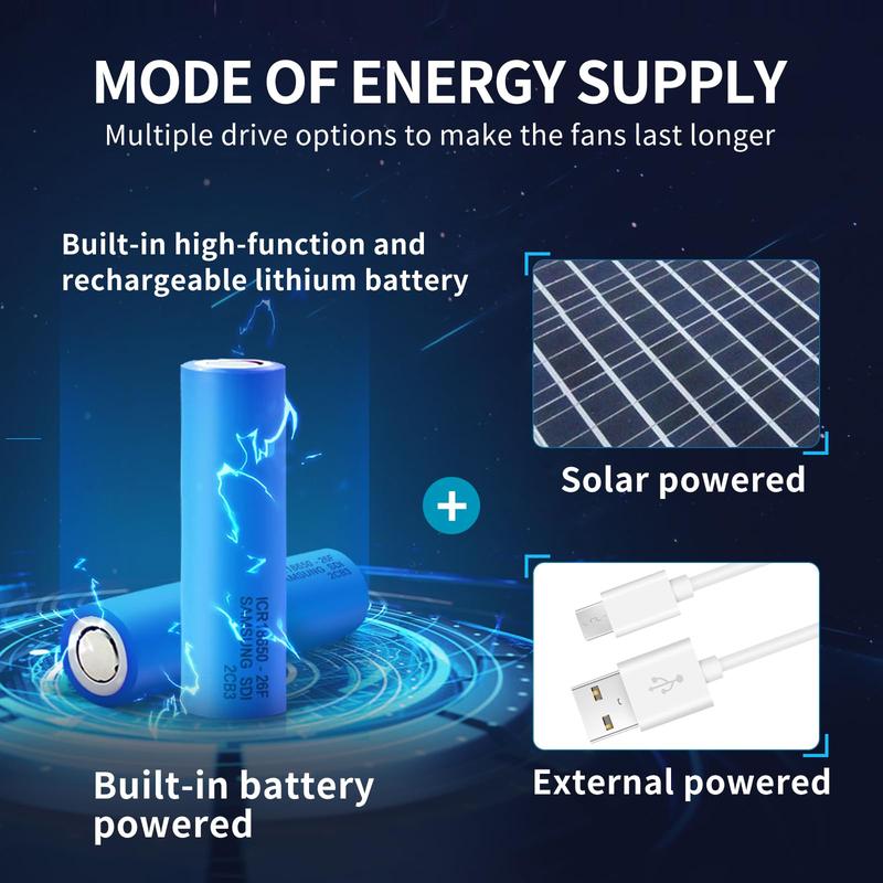 Brims - Solar Powered Fan Hat